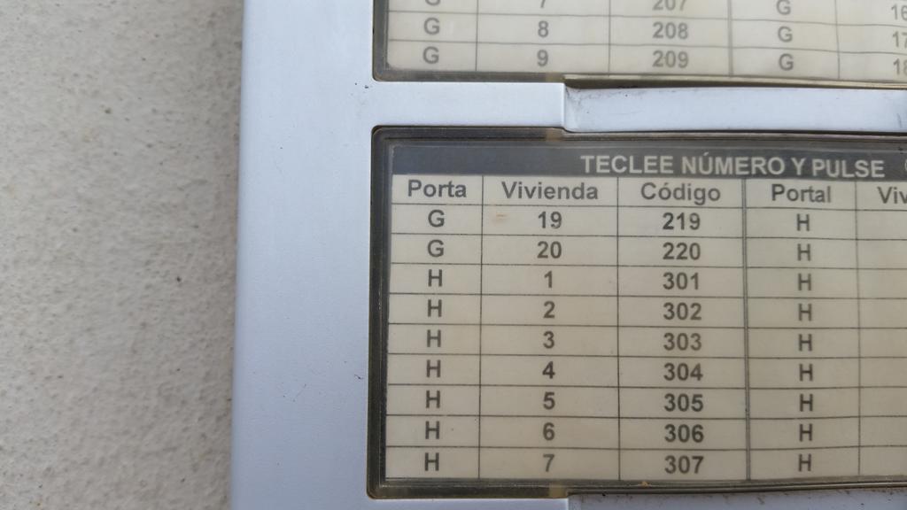 Apartamento Arenita *